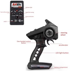 Radio controle modelo "A" Radio controle modelo "A"